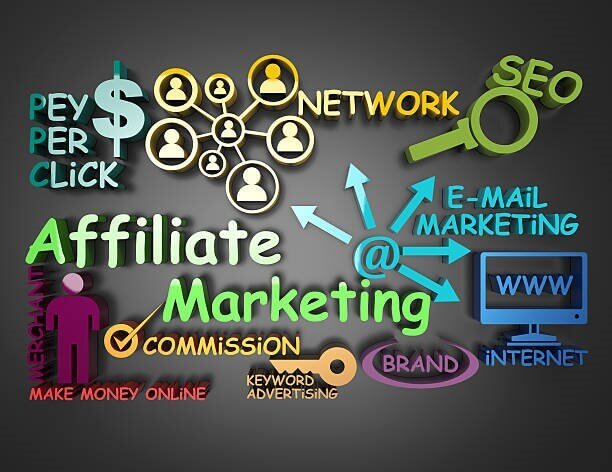 Affiliate Marketing Services - Helping Businesses to Promote their Brand