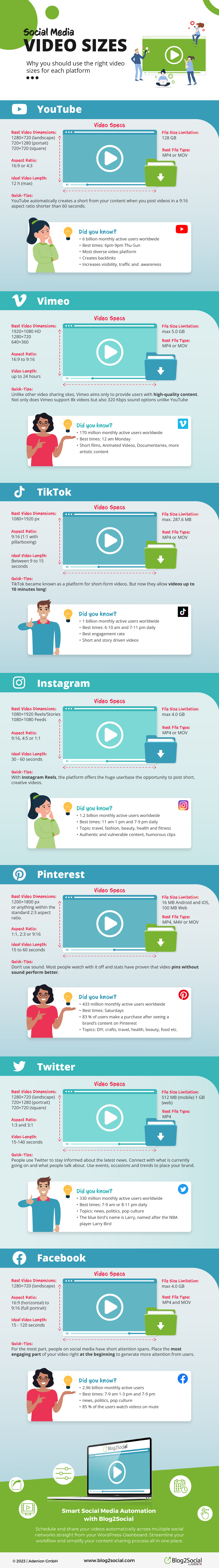The Ultimate Social Media Video Guide: Sizes, Specs, and SEO Optimization for Successful Video Posts [Infographic]