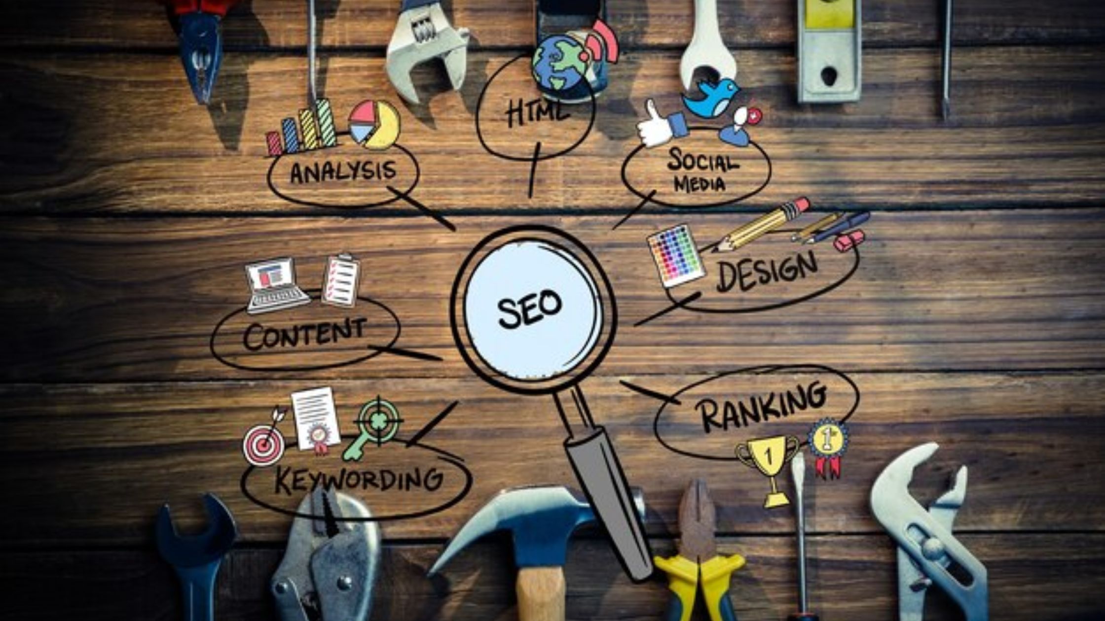 How to improve your business with an effective SEO strategy: comprehensive guide