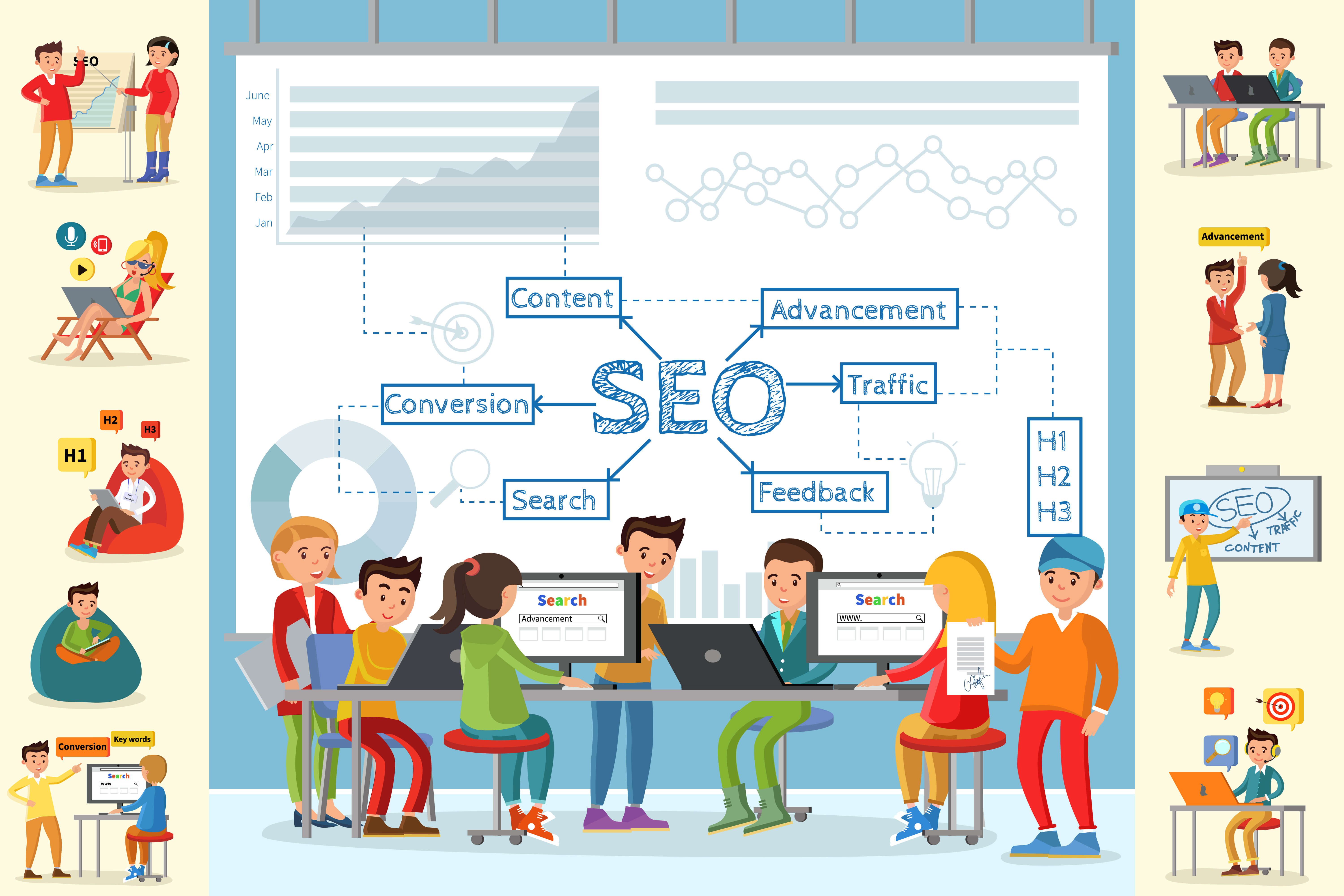 How to Build a Website with SEO in Mind: A Developer's Guide