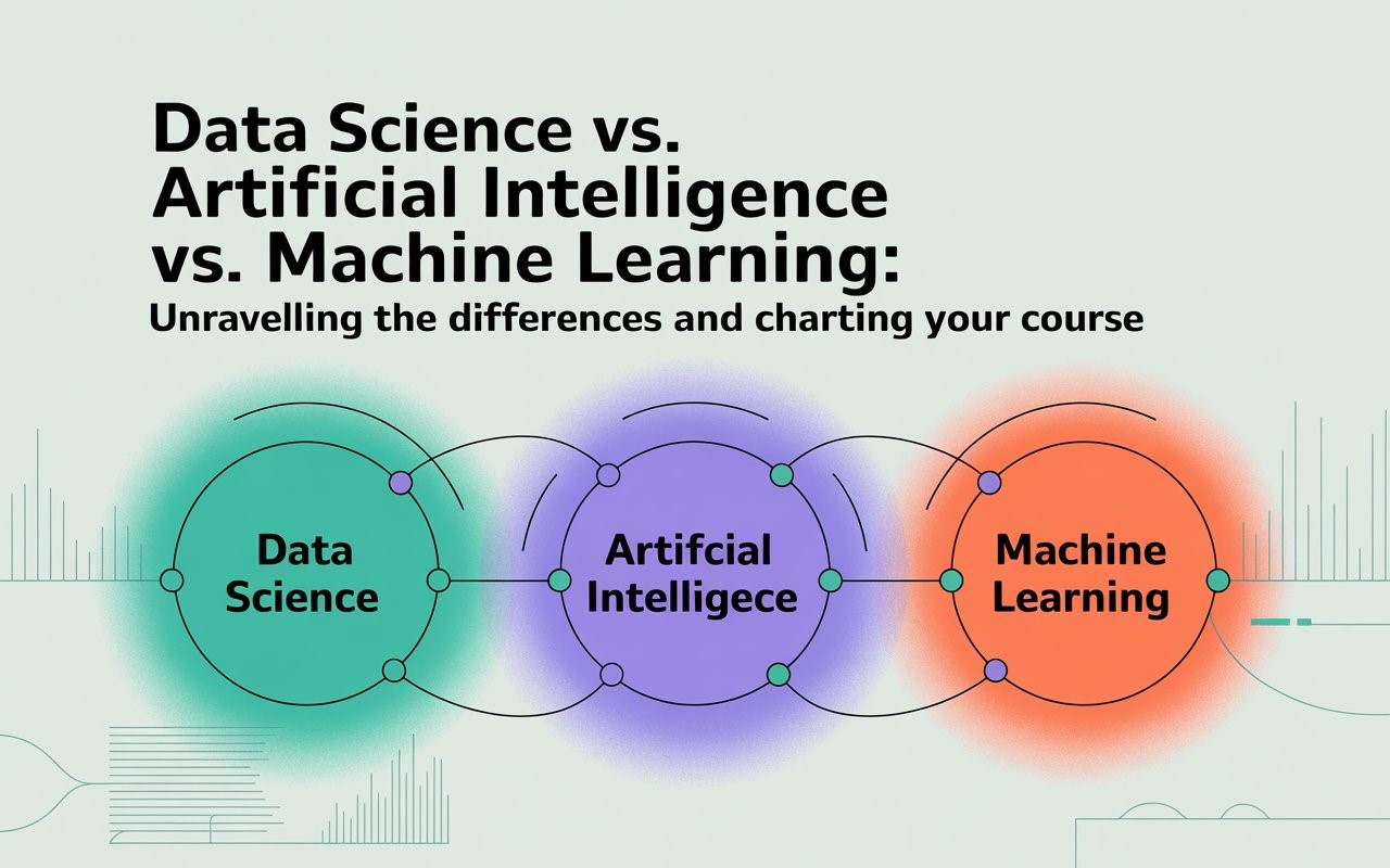 Data Science vs. Artificial Intelligence vs. Machine Learning