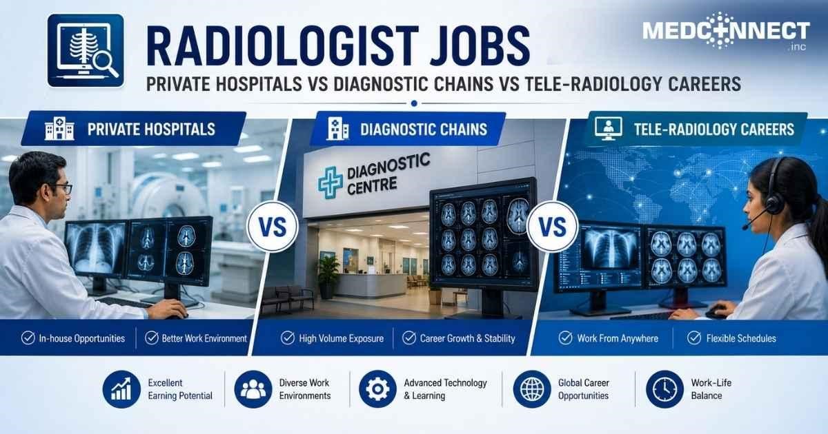 Radiologist Jobs in India: Private Hospitals VS Diagnostic Chains VS Tele-Radiology Careers