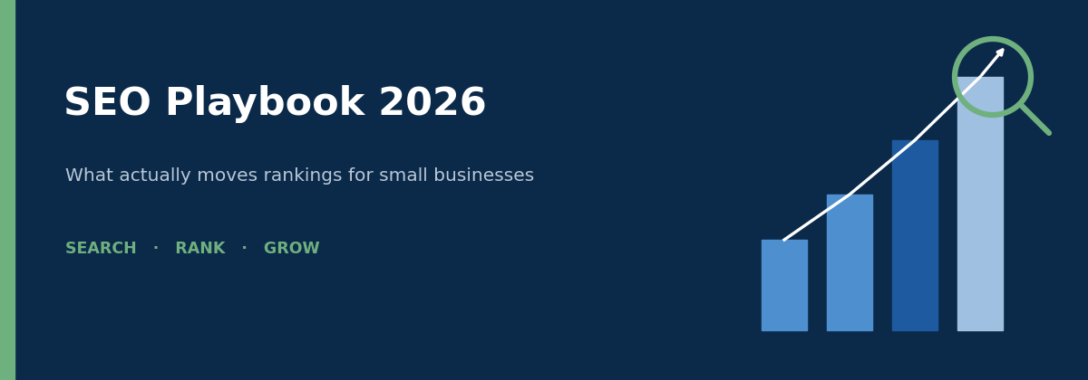 The 2026 SEO Playbook: What Actually Moves Rankings for Small Businesses
